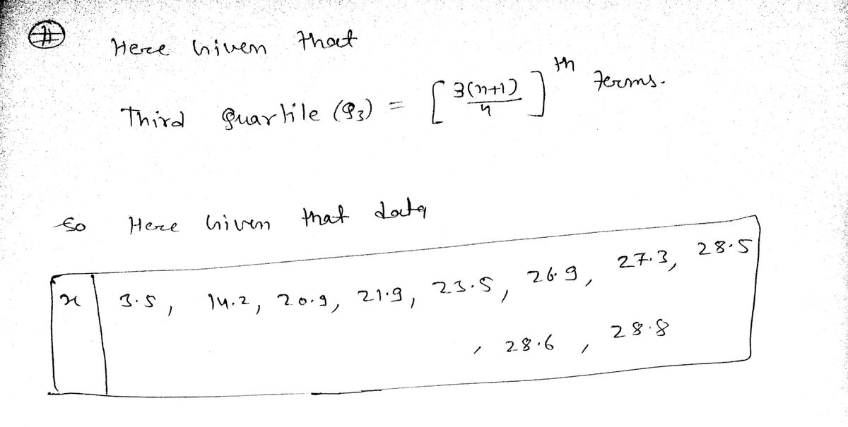 Statistics homework question answer, step 1, image 1